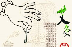 眠美人·经络·艾灸·全身SPA(金沙店)